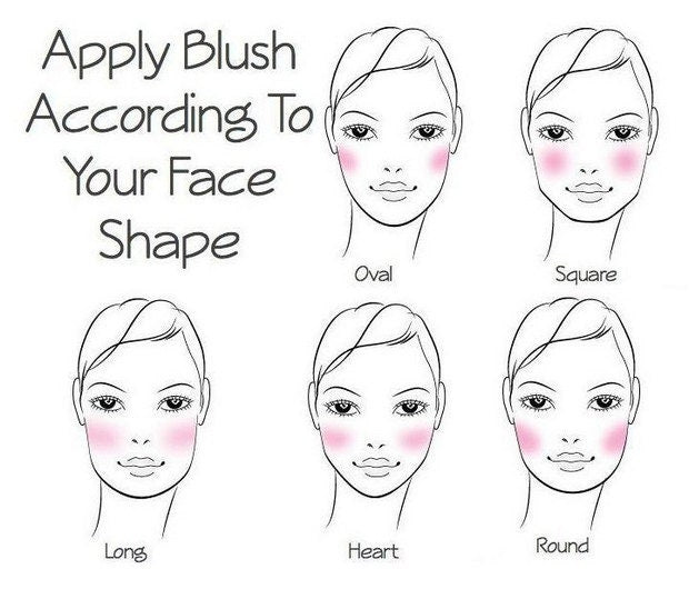 Watercolor Creme Blush-Miss Behave - Pale Peachy Pink Berry Cheek Color- Sheer to Buildable - Mineral Makeup- Cheek Color