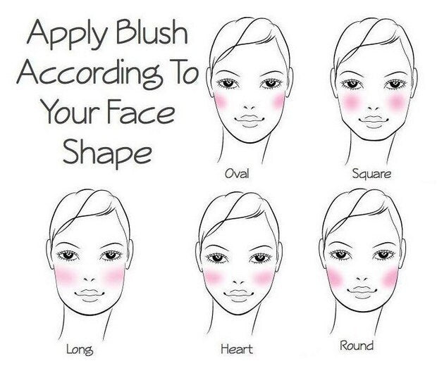 French Kiss Mineral Makeup Blush